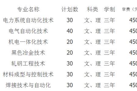 辽宁冶金职业技术学院开学时间