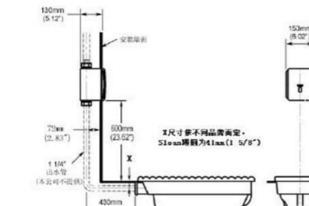 马桶距离两边墙的尺寸规范