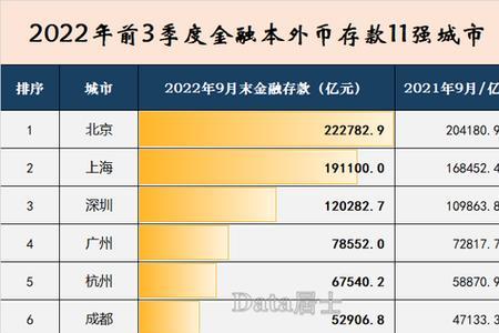 天津待遇好的十大国企