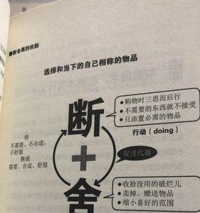 放下执念的成语