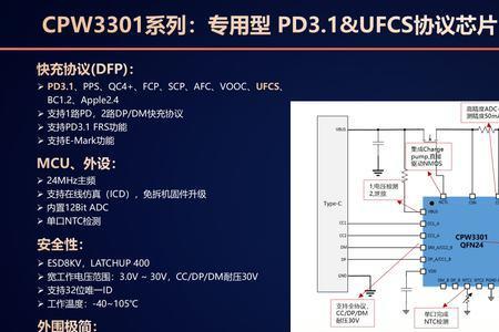 ufcs充电协议兼容pd吗