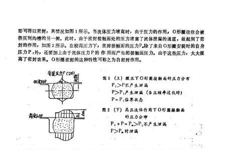 压缩率是如何计算的