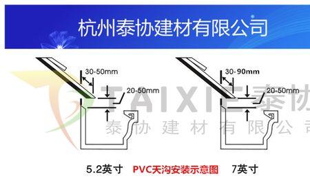 pvc檐沟能用多久