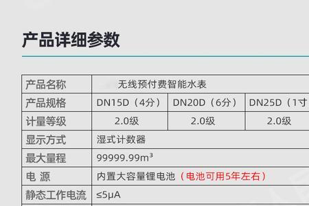 天汇水表用什么电池