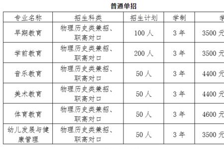 长沙师范高等专科学校学费