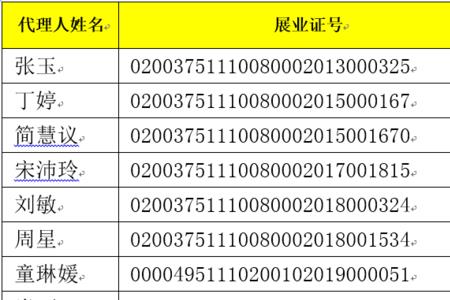 保险电子执业证怎么注销