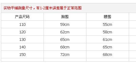 胸围97cm是多少尺码