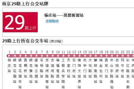 葫芦岛29路公交车路线和时间表