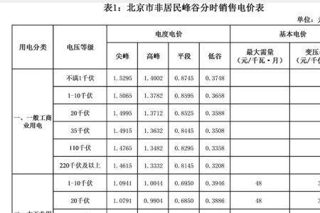 高层住宅楼道照明用电如何缴费