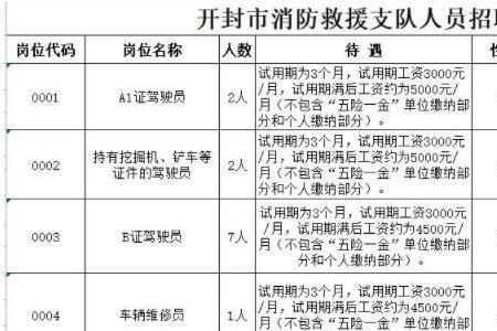 河南省消防检测标准