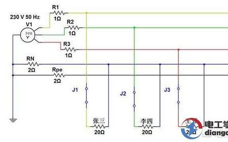 变压器三相空载电流不平衡标准