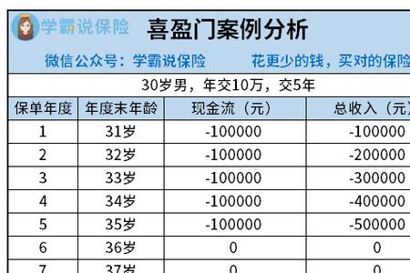 华夏车保险靠谱吗