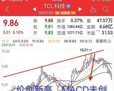 股票里的启稳做t是什么意思