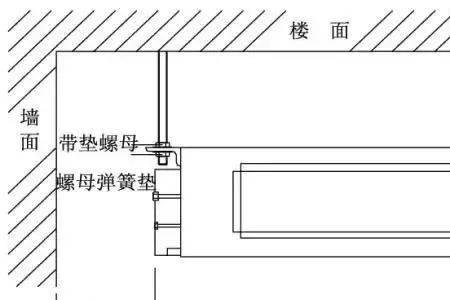 风管机什么时候装