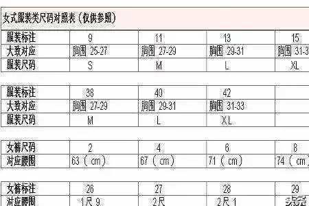 胸围114穿多大码