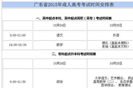 广东高考报名照片尺寸