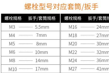 扳手11号的是多少厘米的