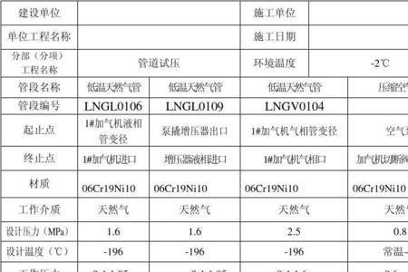 气压强度计算公式