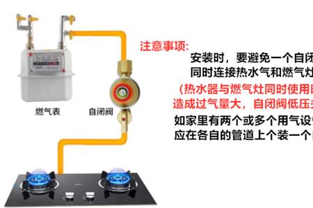 气阀漏气如何处理