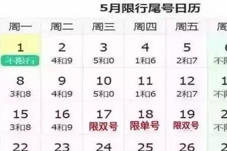 现号什么意思