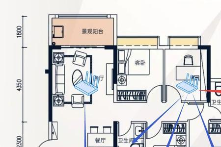 130平米三室两厅用多大无线路由器