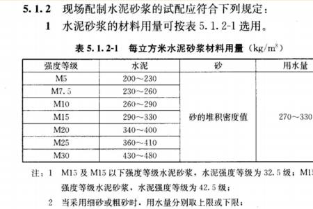 混凝土强度保证率标准