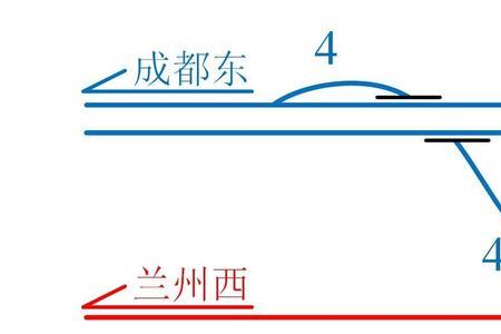 硬座跨站什么意思