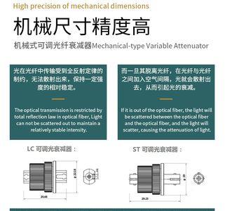 光衰器如何使用