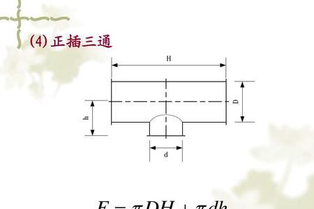 全国通用通风管道计算公式