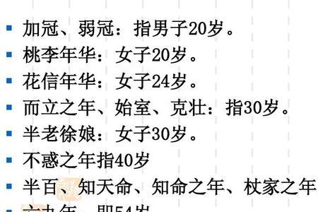 古代40岁的称谓是什么