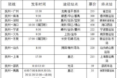 长春到辽源城际客运发车时间