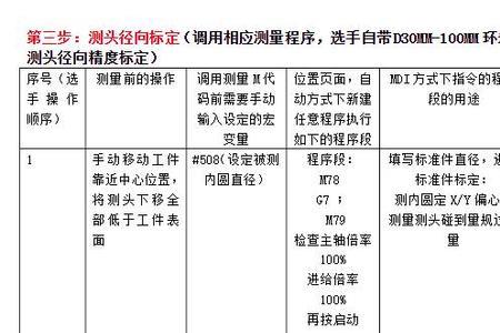 凯恩帝系统断电加工件数不清零