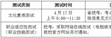 安徽省亳州市高考报名流程