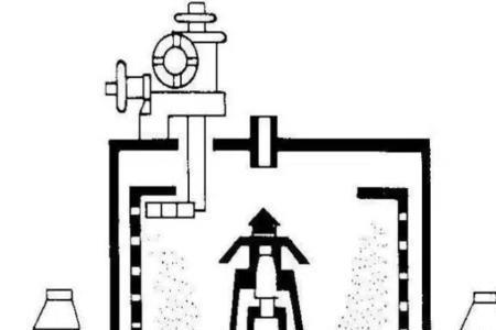 压缩空气转鼓式干燥机原理