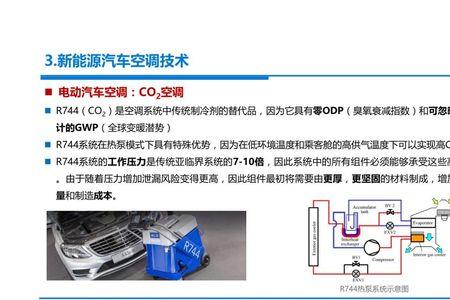 新能源工程车热管理概念股