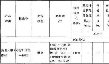 单质硫汽化温度