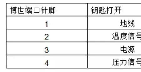 福特cht是什么传感器