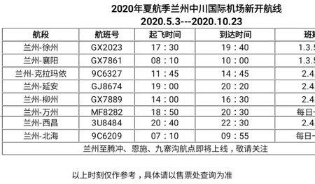 兰州中川机场航班取消原因