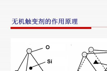 石膏化学式正确读法