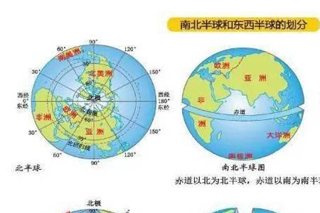 亚洲跨越东西南北半球吗