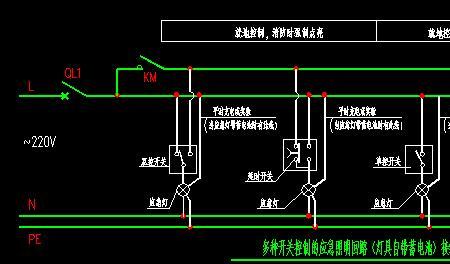 灯的控制线什么意思