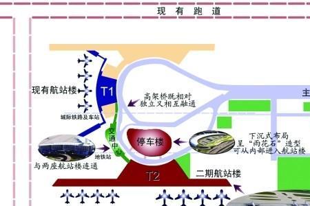 郑州机场t2航站楼哪个入口进去