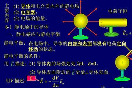 物理学中的接地是什么意思