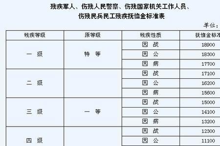 卓睿新国标和旧国标怎么识别