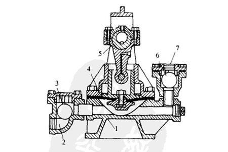 隔膜泵行程调节原理