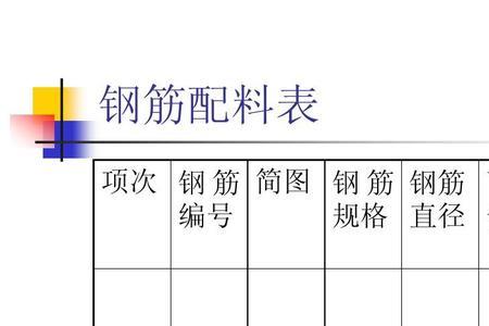 钢筋下料和钢筋算量的区别