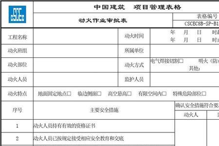 饲料厂属于几级动火单位