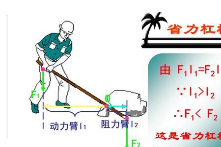 物理三杠三的知识点