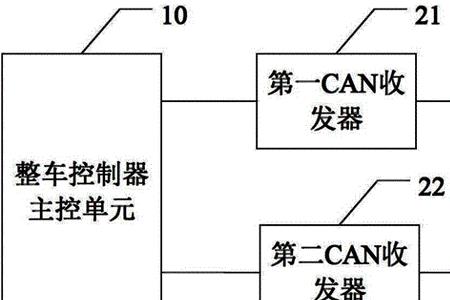 新能源汽车can盒的接线怎么接