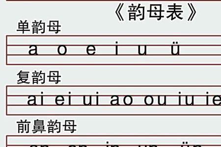 韵母不同的汉字